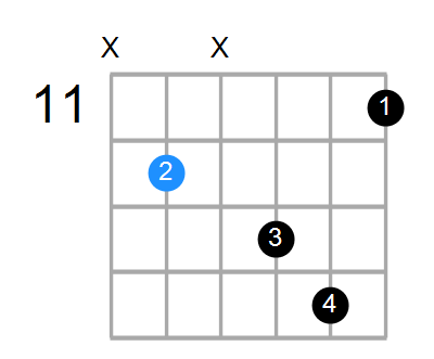 Amaj7#11 Chord